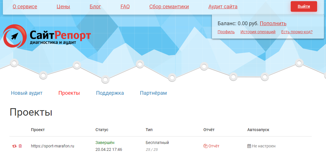 Как проанализировать рекламу конкурентов в интернете: 6 инструментов | click.ru | блоги компаний