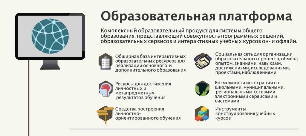 8 современных профессий, которые вы можете бесплатно освоить онлайн