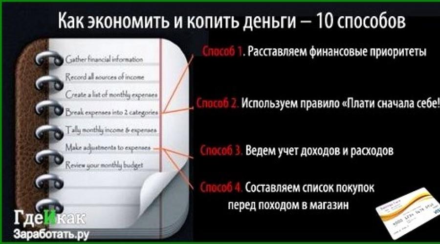 Как правильно откладывать деньги с зарплаты чтобы накопить схема