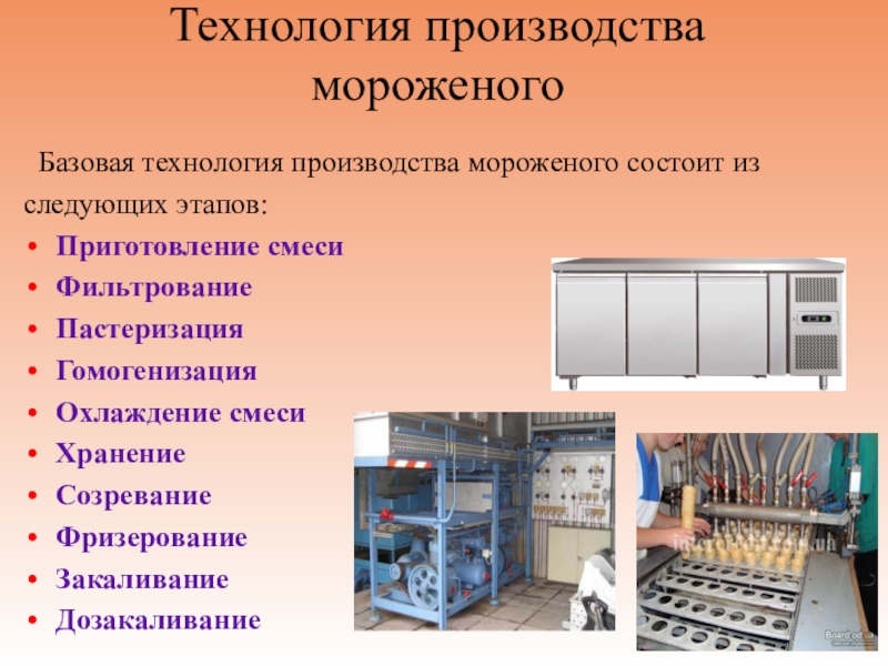Бизнес план фабрика мороженого