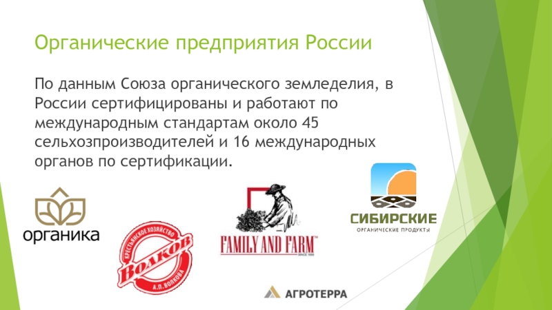 Лучшие партнерские программы