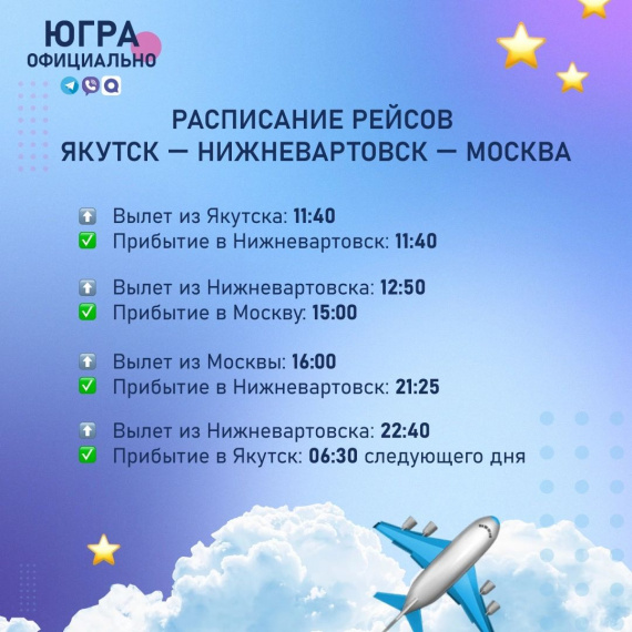 Как открыть авиакассу и зарабатывать с первого дня | аэротур - дешёвые авиабилеты | дзен