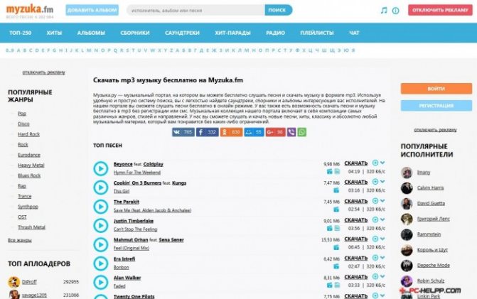 Где слушать музыку бесплатно: 8 лучших сервисов. cтатьи, тесты, обзоры