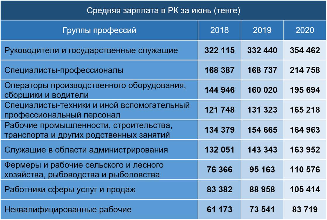 Контекстолог — кто это и чем занимается специалист по контекстной рекламе