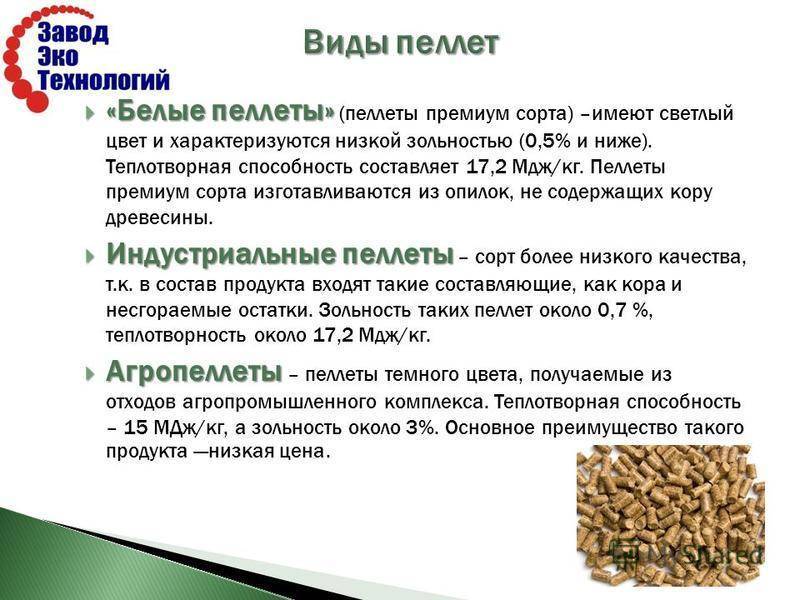 Пеллеты бизнес план