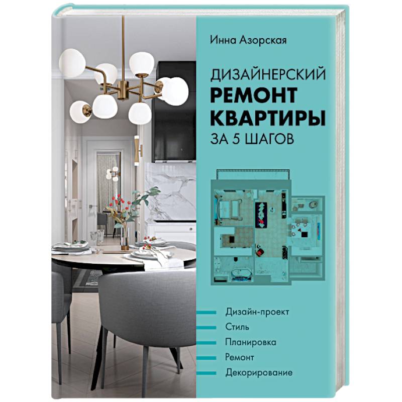 Журналы по архитектуре, интерьеру и дизайну. каталог-обзор