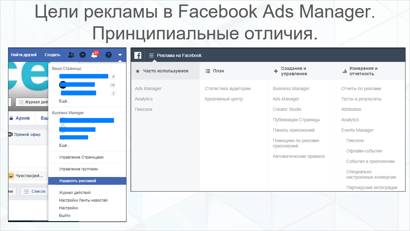 Чем отличается страница от группы в facebook для ведения бизнеса