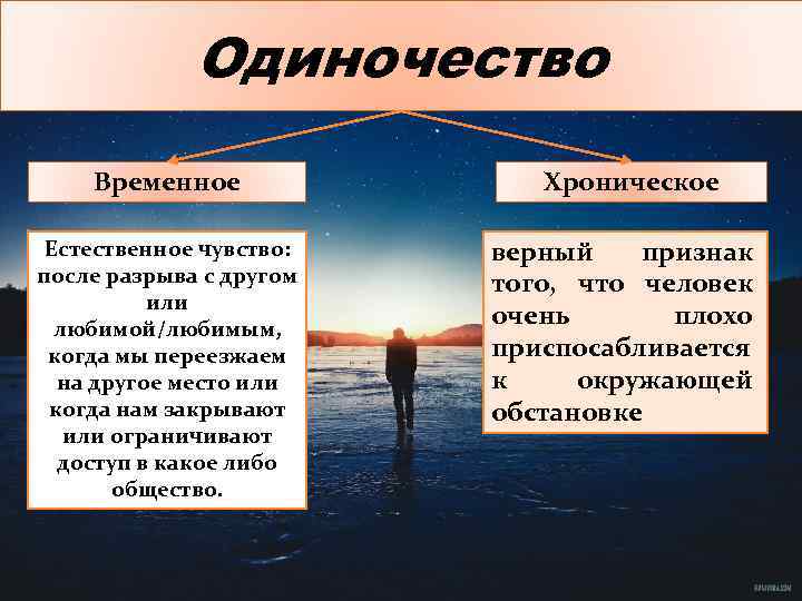 Как справиться с одиночеством: все, что вам нужно знать