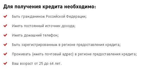 Что значит потребительский кредит и на что он дается