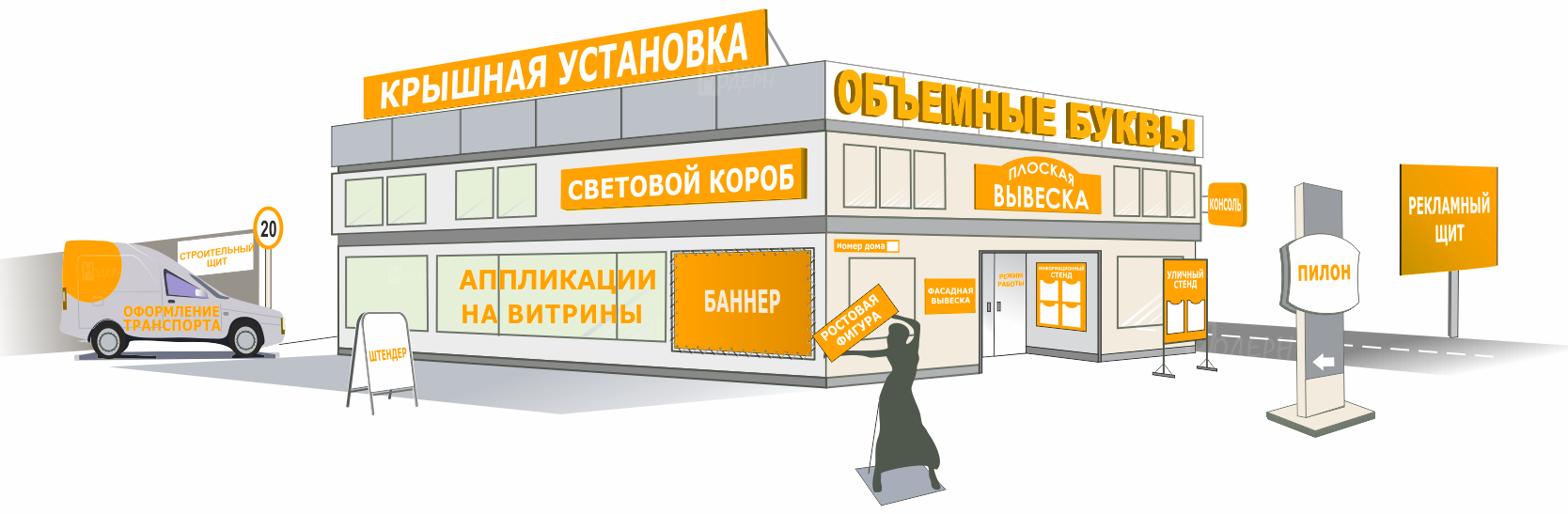 Баннер