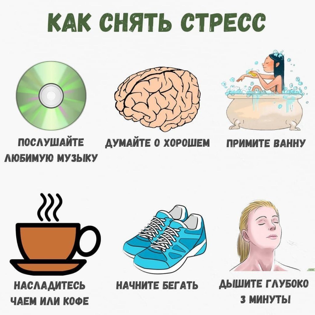 5 способов снять напряжение в теле и расслабиться/сбросить напряжение с тела