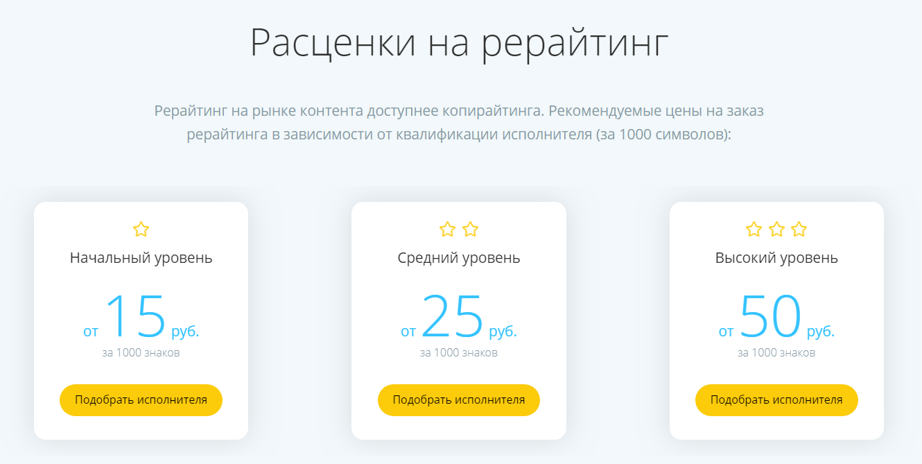 Как работать на text.ru: отзывы о заработке на бирже копирайтинга, подробное руководство для новичков | kadrof.ru
