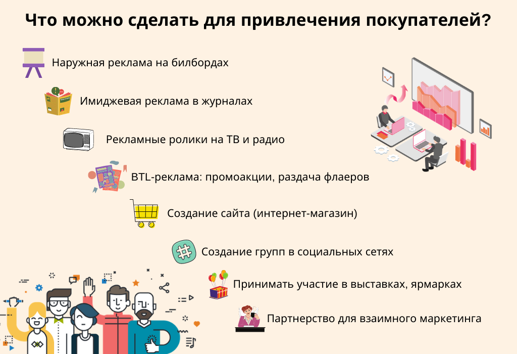 Как открыть интернет-магазин с нуля: пошаговое полное руководство