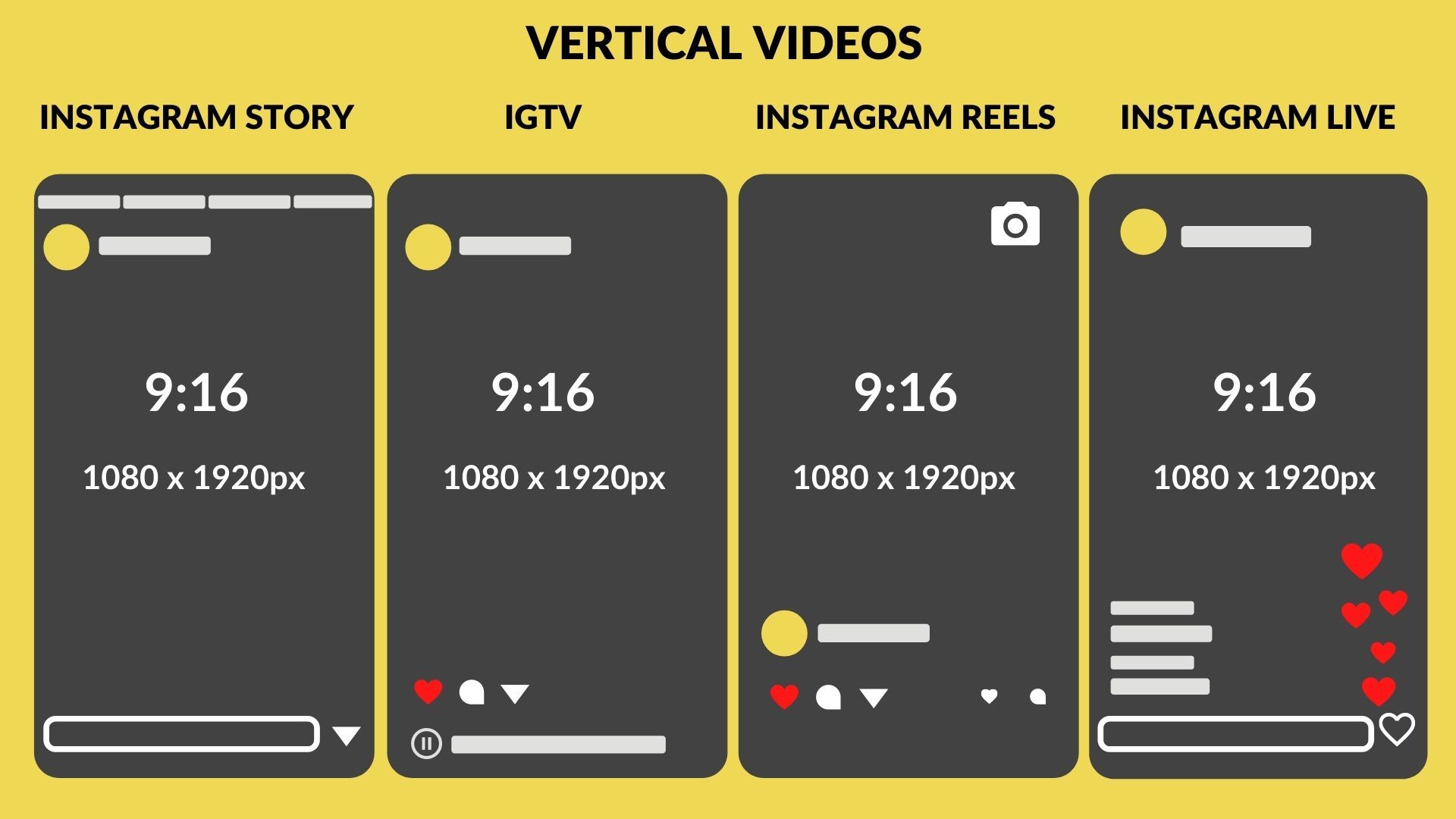 Формат Reels в Instagram Размеры