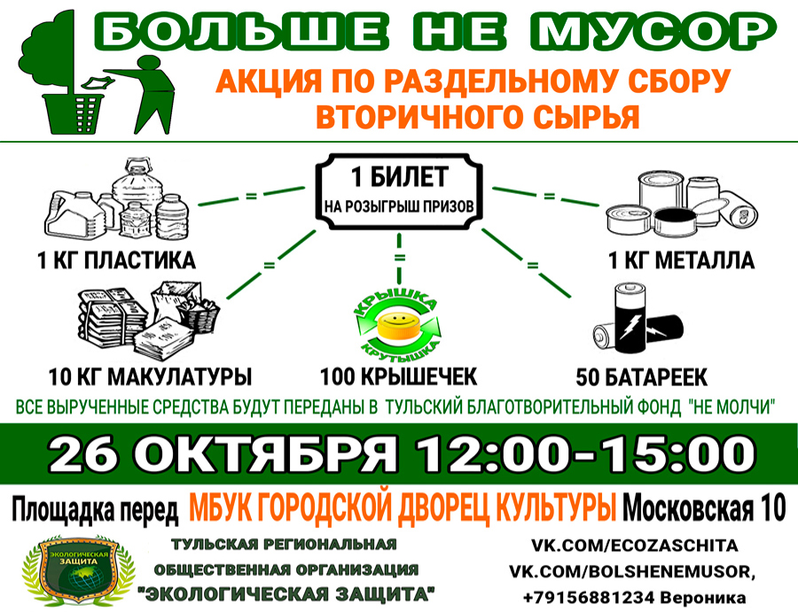 Бизнес план бизнес макулатуры