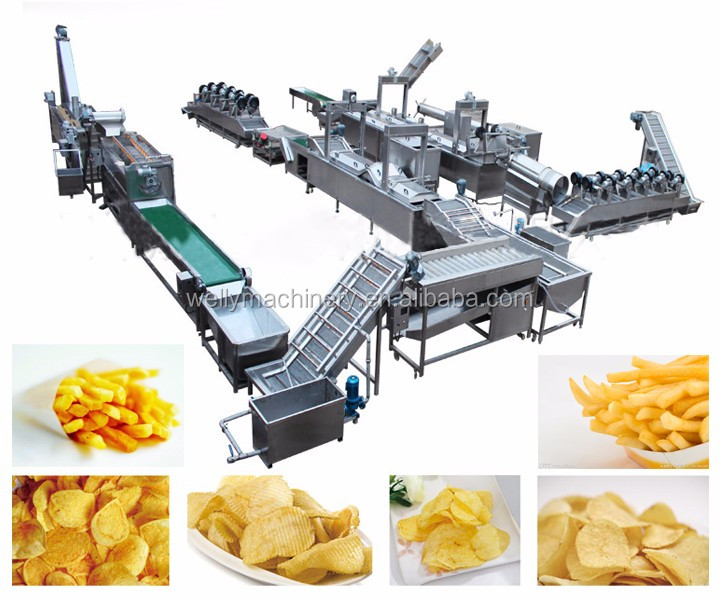 Чипсы оборудование. Оборудование для приготовления чипсов. Аппарат для производства картофельных чипсов. Станок по производства чипсы. Аппарат для производства чипсов из картофеля.