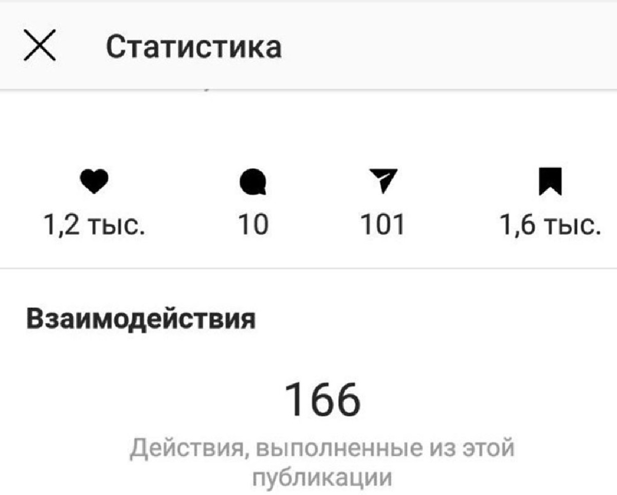 Лайки других в инстаграм. Статистика репостов в инстаграме. Сохранение в инстаграме. Статистика поста Инстаграм репост. Лайки комментарии в Инстаграм.