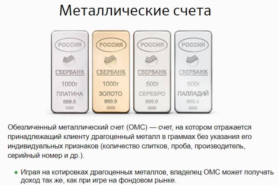 Вложение денег в золото в сбербанке: проценты по вкладам, стоит ли покупать золото для инвестиций, выгодно ли вкладывать по отзывам и как заработать на золоте