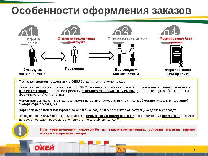 Как написать отзыв в инстаграме от себя или якобы клиента. лучшие способы