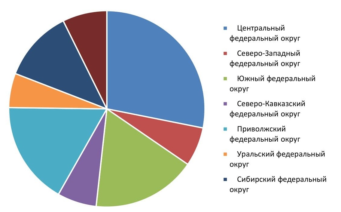 Бьюти-бизнес - идеи и варианты начала своего дела в сфере красоты, доходы и расходы