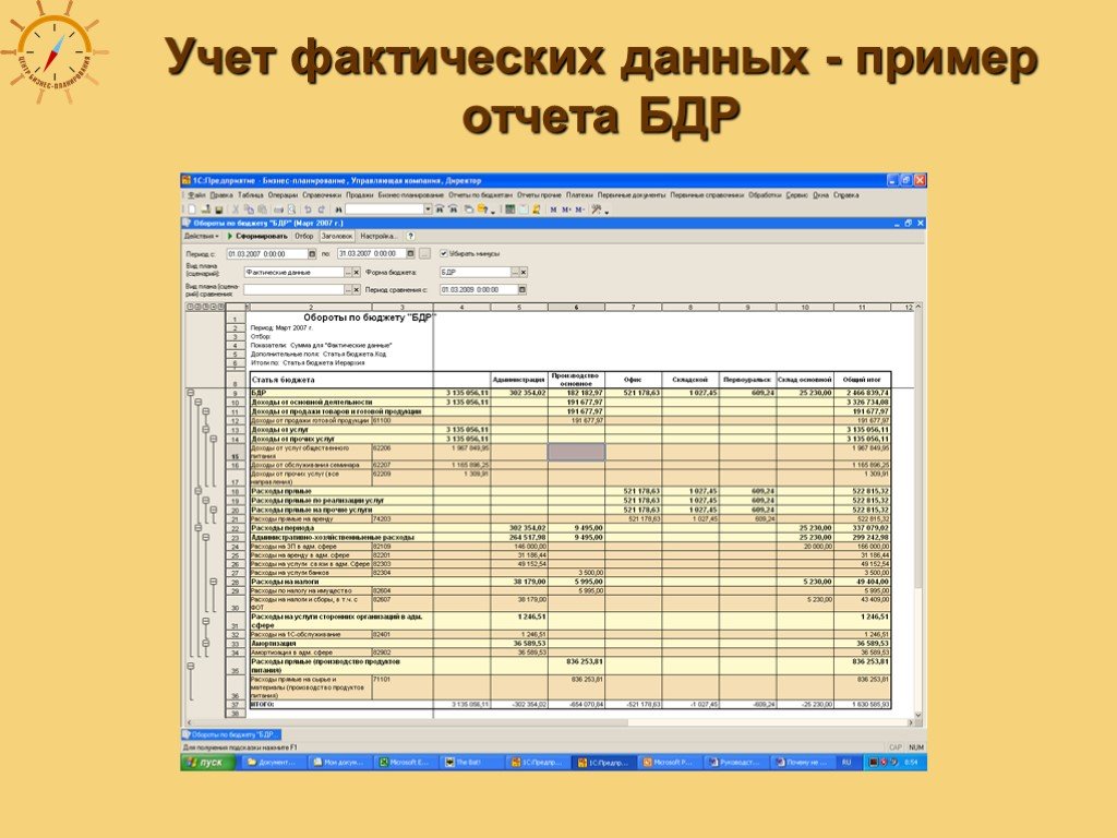 Как составить бддс и бдр, для чего такие бюджеты нужны и в чём их отличие + о чём говорят цифры в этих отчетах