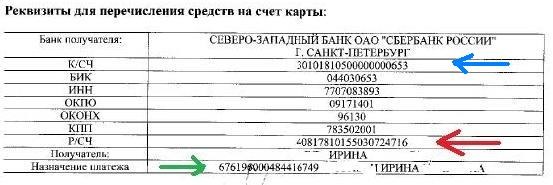 Расчетный счет и бизнес карта это одно и тоже