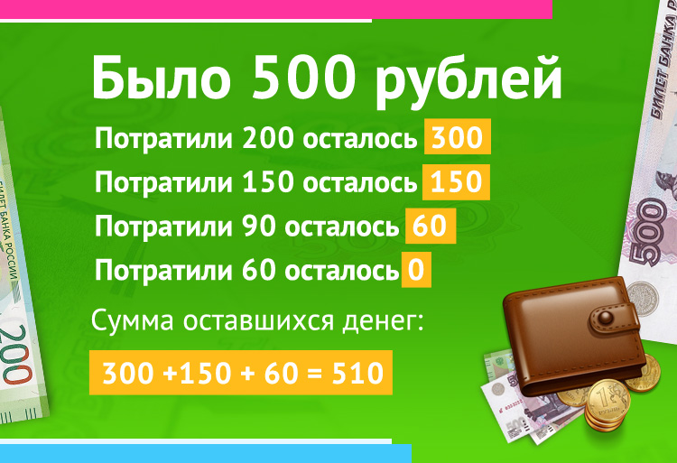 Бизнес-план – выращивание саженцев. как открыть питомник хвойных растений?