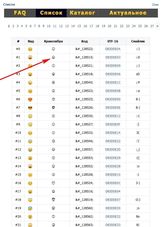 Как поставить эмодзи после фамилии. Коды смайлов. Коды смайлов ВКОНТАКТЕ. Коды смайликов в ВК. Таблица смайлов.
