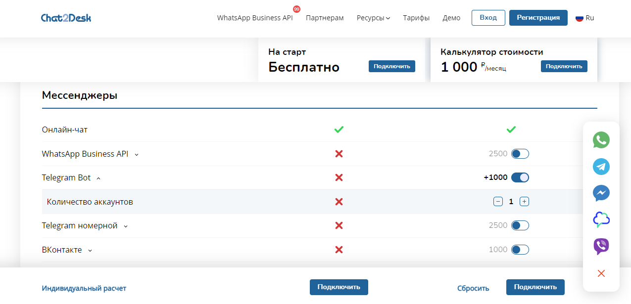 Бот это что такое в интернете простыми. Чат бот Сбербанк. Сбербизнесбот. Анонимная оценка бот. Бот.