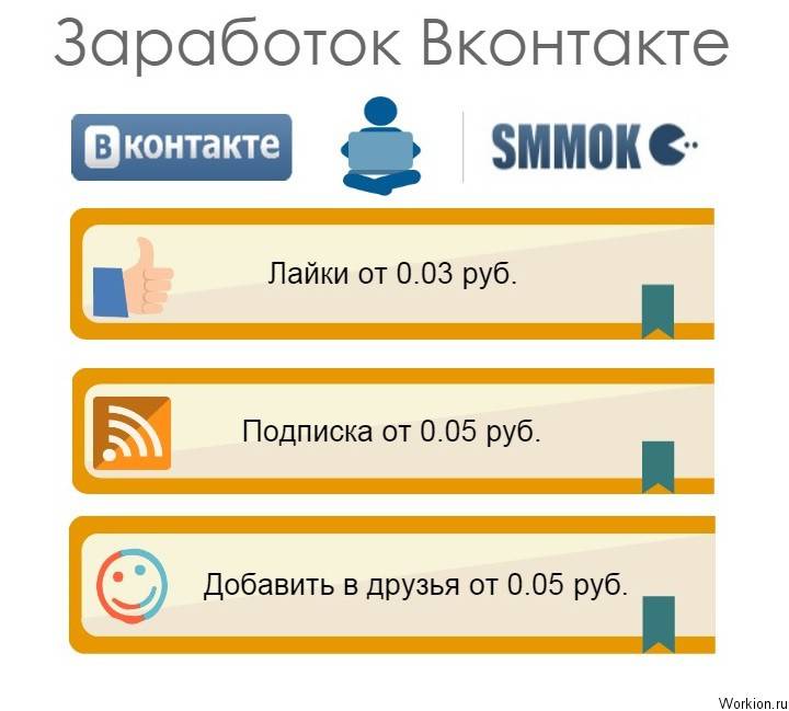 Проекты вк для заработка