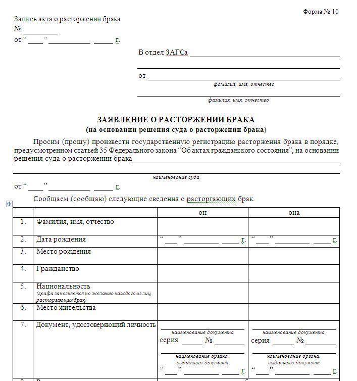 Как и куда подавать заявление на развод и что еще нужно для процедуры расторжения брака 2023