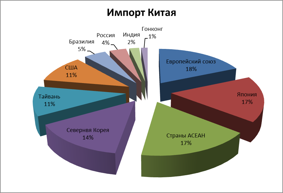 Конструктор сайтов и лендингов tobiz | 1000rabota.ru