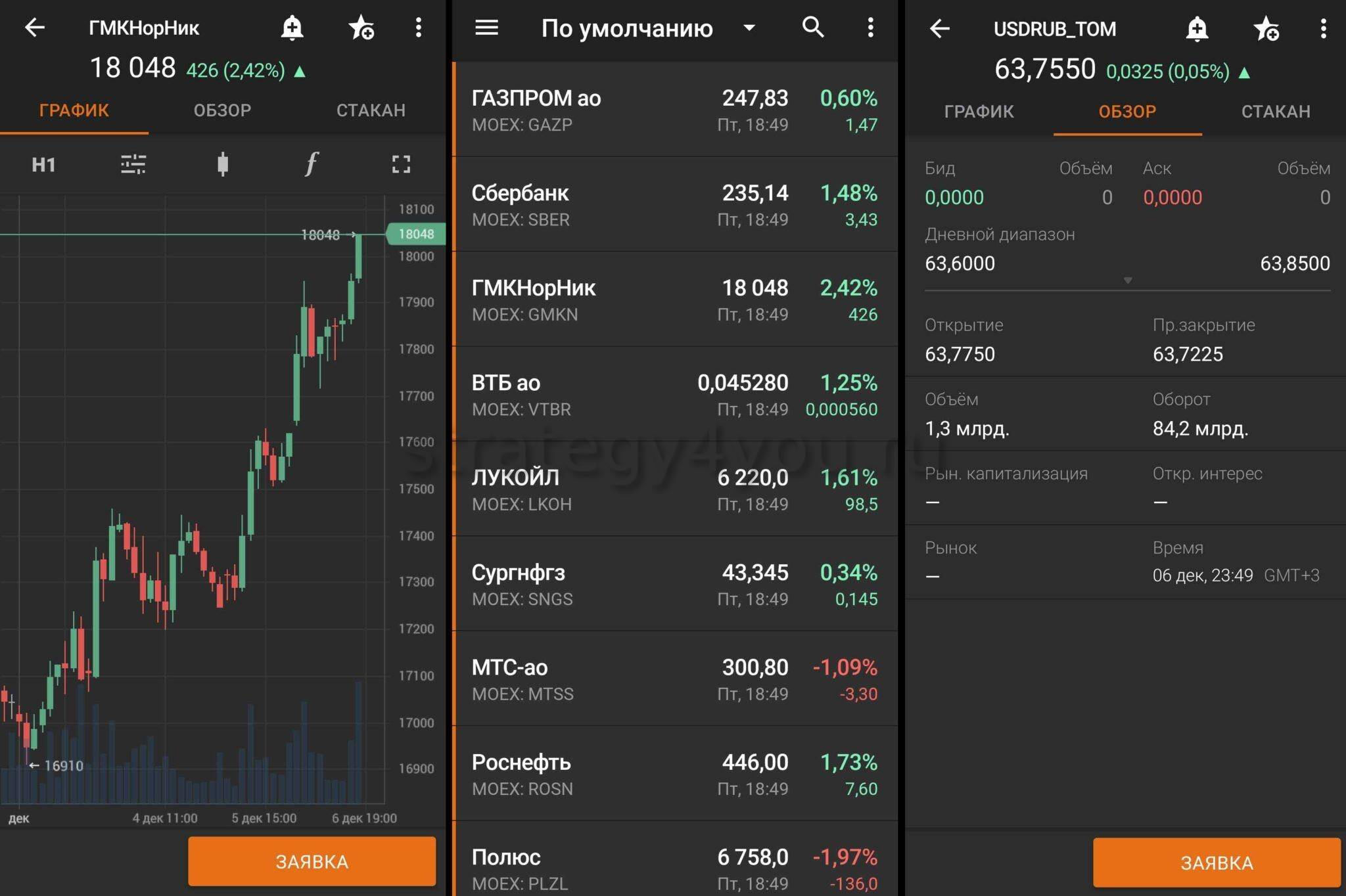 Заработать на демо-счете - где можно и насколько рально