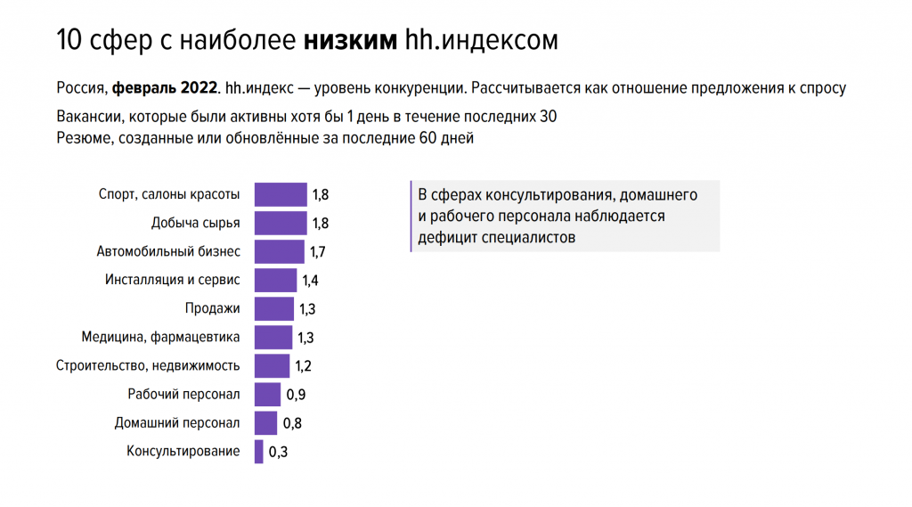 Как открыть онлайн-школу: 6 этапов для запуска бизнеса