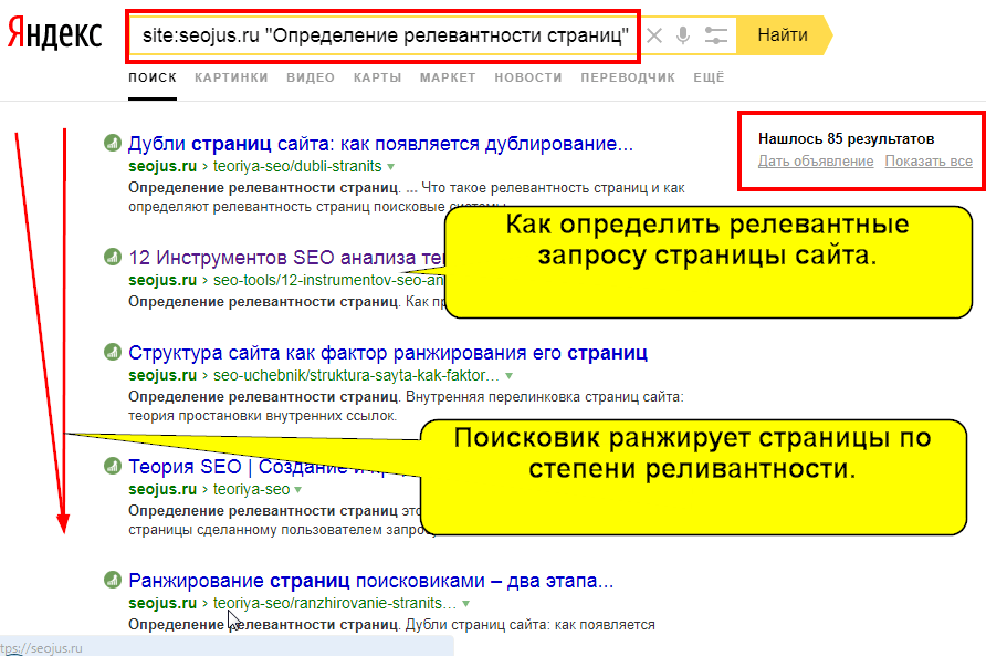 Релевантное фото что такое