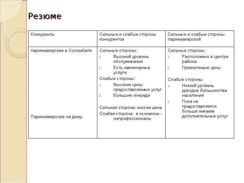 Прилагательные характеризующие плохого человека