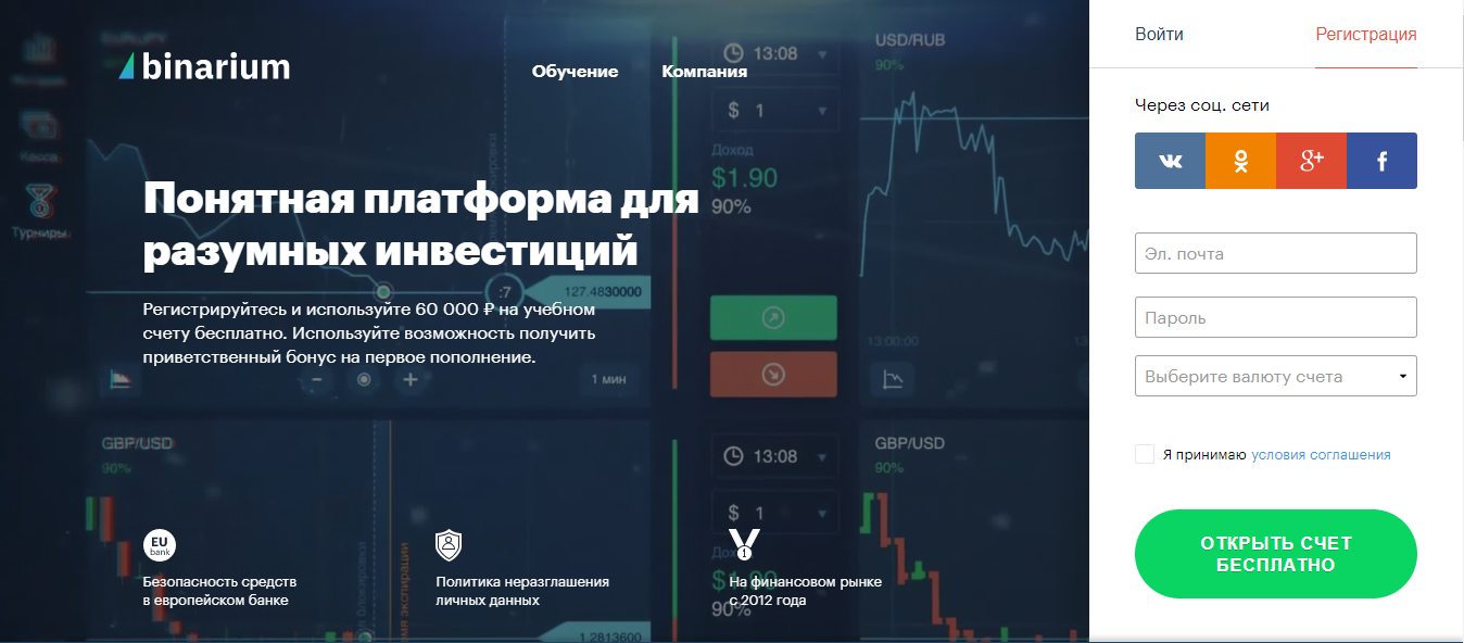 Конструктор сайтов для интернет-магазина: топ-10