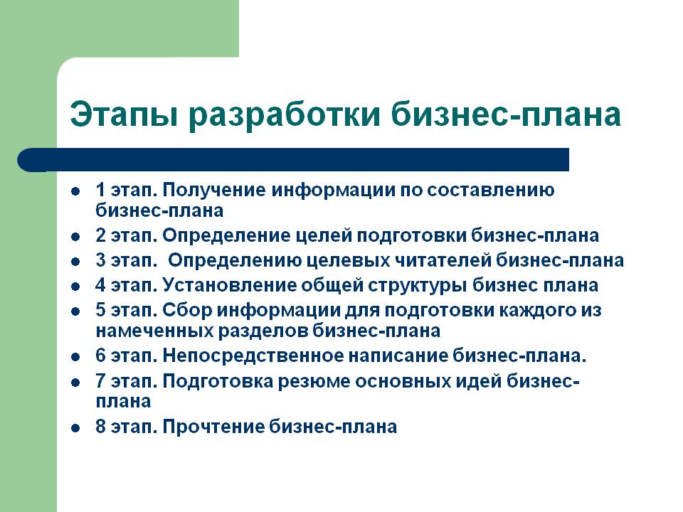 Разработка по бизнес план