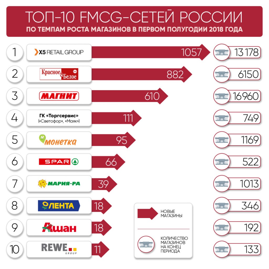 Современные критерии выбора mlm - компании - блог владимира зуева