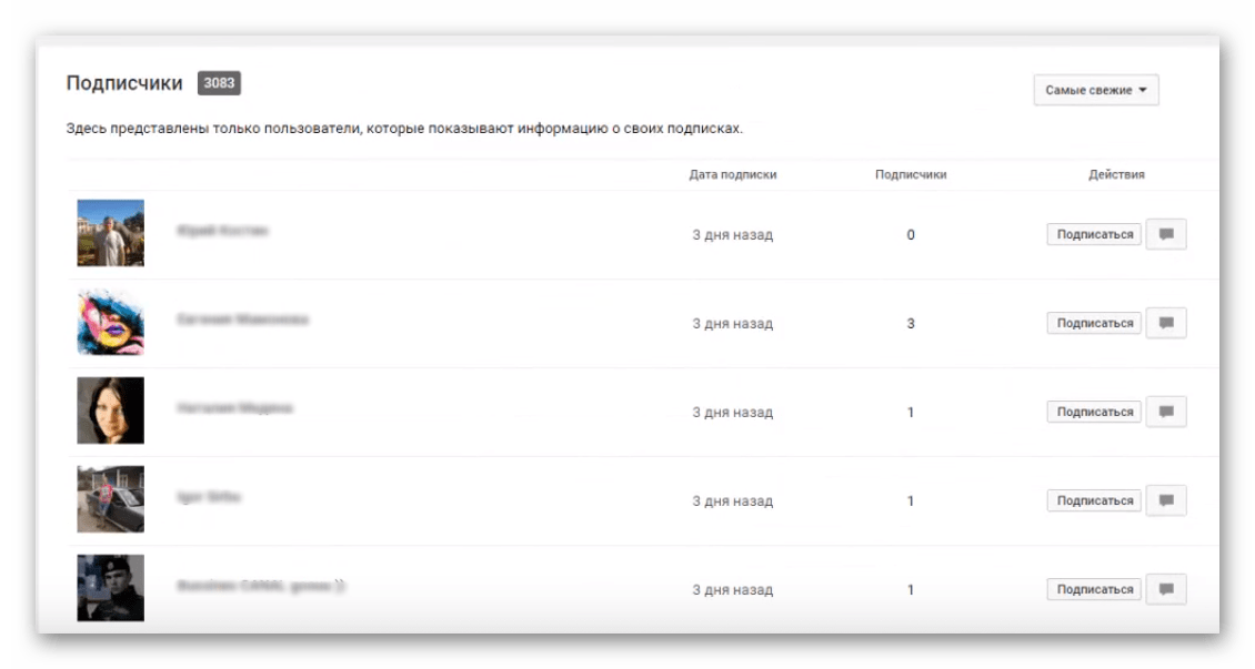 Настоящие подписчики. Как узнать подписчиков на youtube. Как узнать своих подписчиков. Как увидеть своих подписчиков в ютубе.