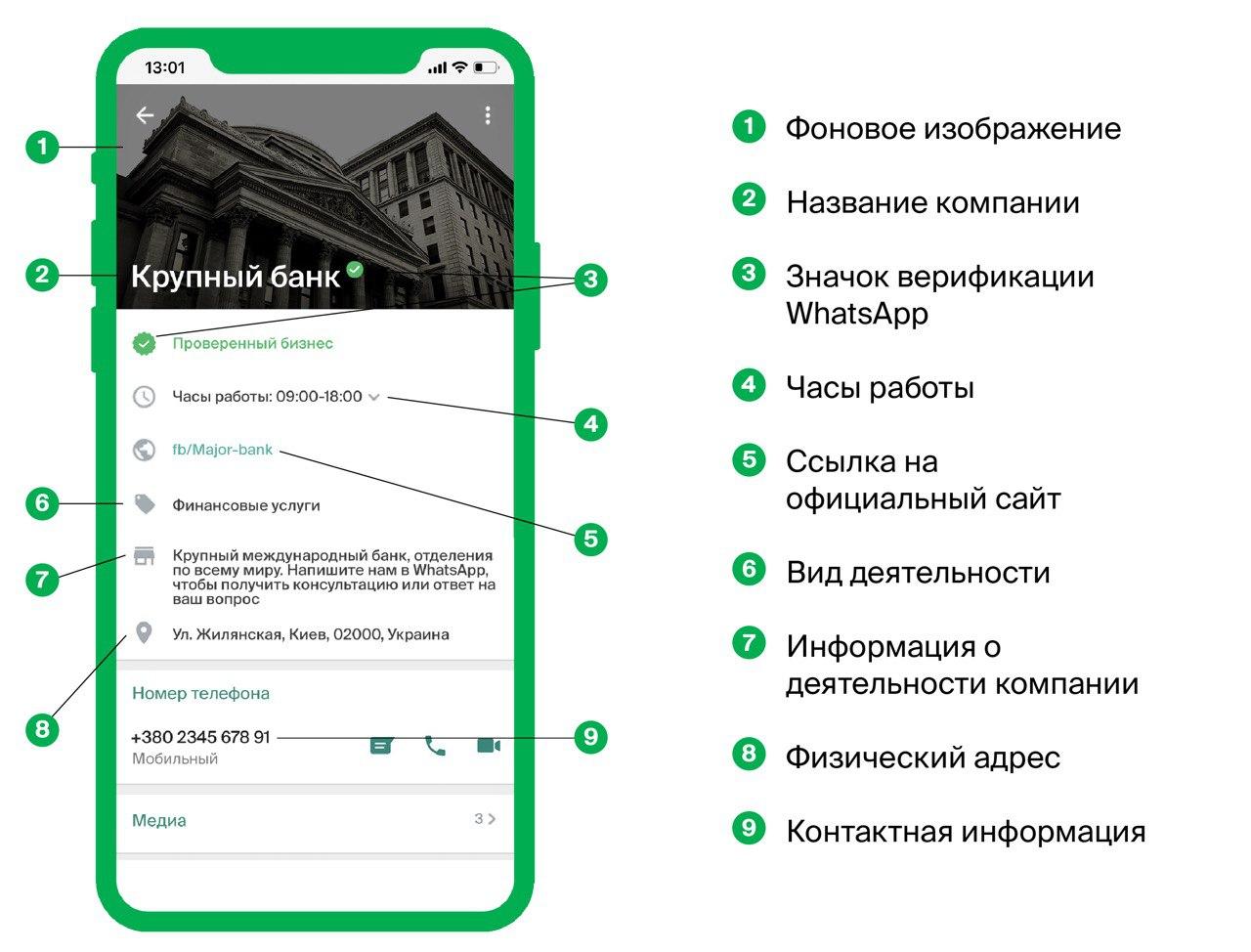 Что значит whatsapp. Как сделать бизнес аккаунт в ватсап. Как в вотсапе сделать бизнес аккаунт. Как в ватсапе сделать бизнес аккаунт на андроиде. Бизнес-аккаунт в WHATSAPP для чего.