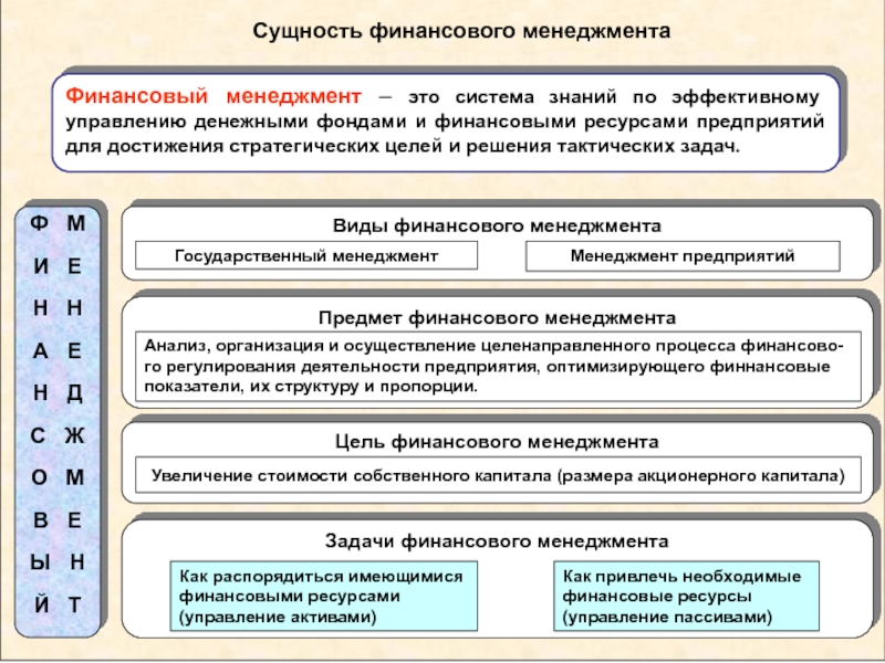 История происхождения денег: как все начиналось?