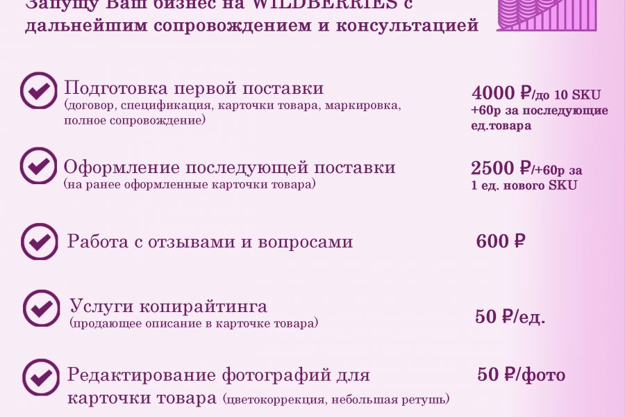 Сколько заработала вайлдберриз