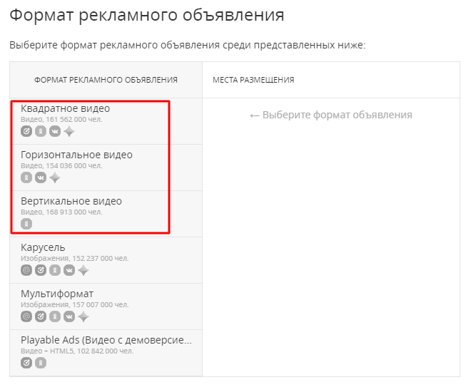 Обзор лучших тизерных сетей для рекламодателя