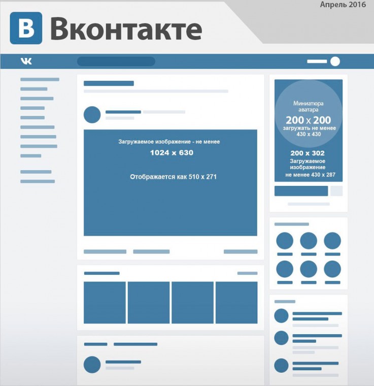 Оформление группы в вконтакте: меню, анимированные обложки, размеры изображений и прочие тонкости – pr-cy блог