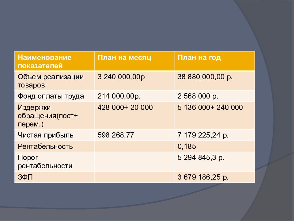 Как открыть аптеку с нуля: пошаговая инструкция для начинающих