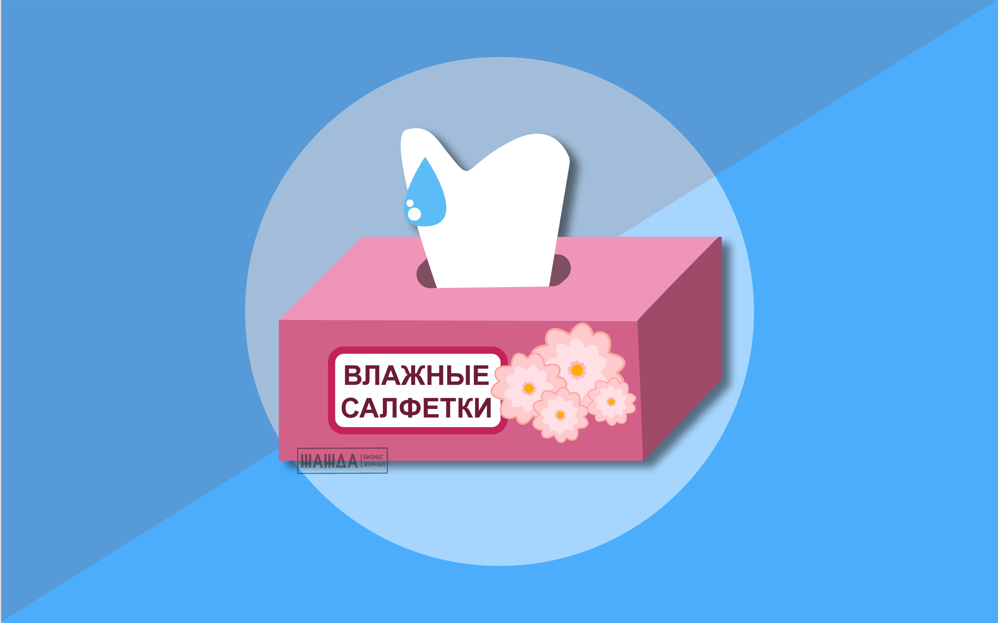 Производство бумажных салфеток как бизнес - технология бизнеса