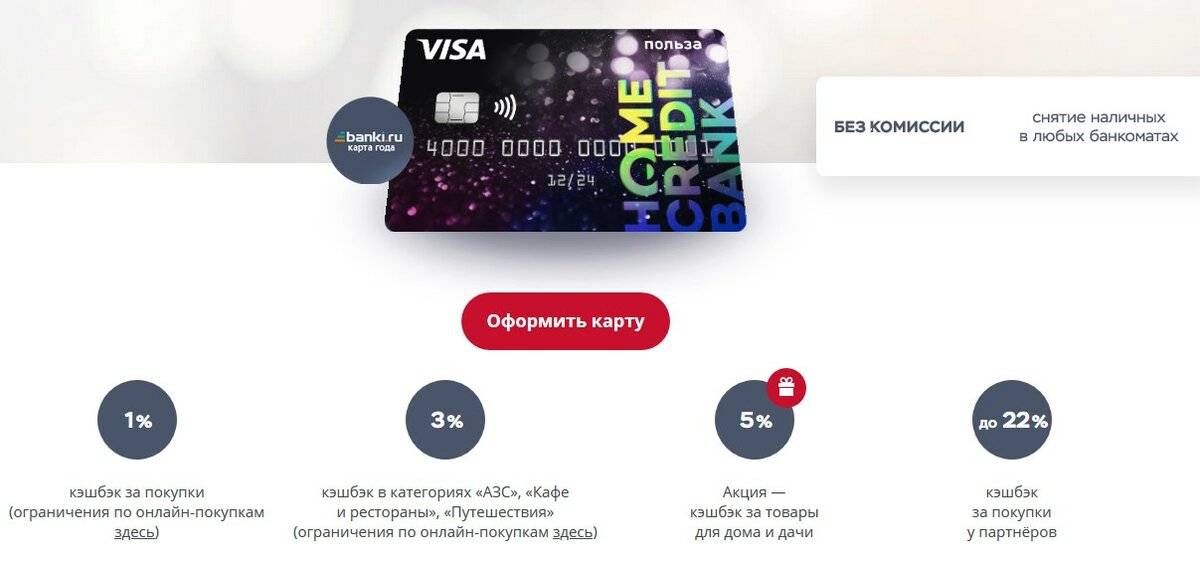 Рейтинг дебетовых карт с кэшбэком 2020 года: реальные отзывы