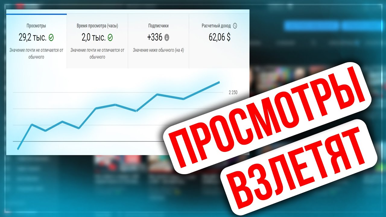 18 простых способов получить больше просмотров на youtube