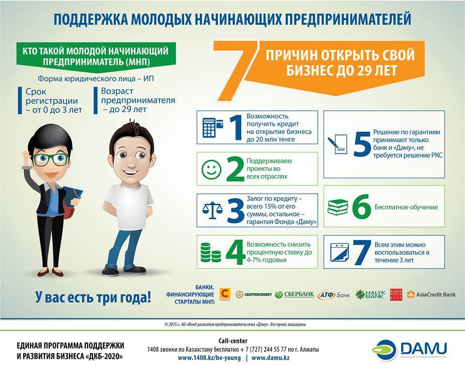 10 советов от успешных людей